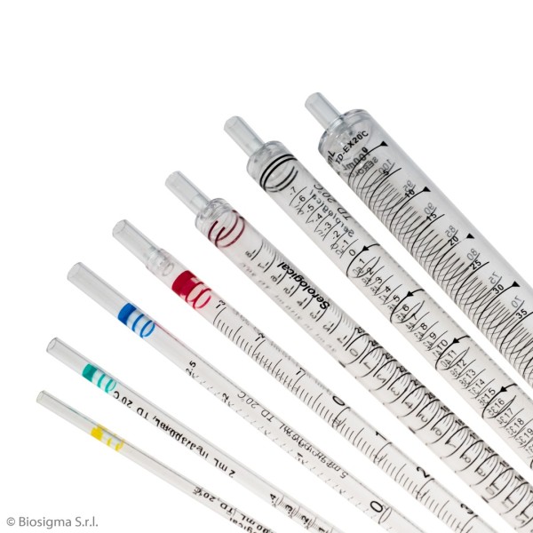 Pipettes